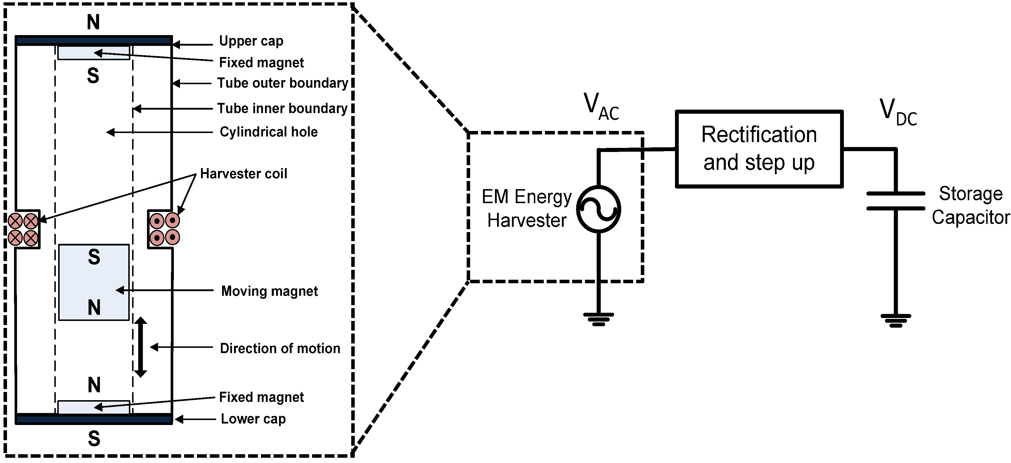 Energies 07 06323 g002 1024