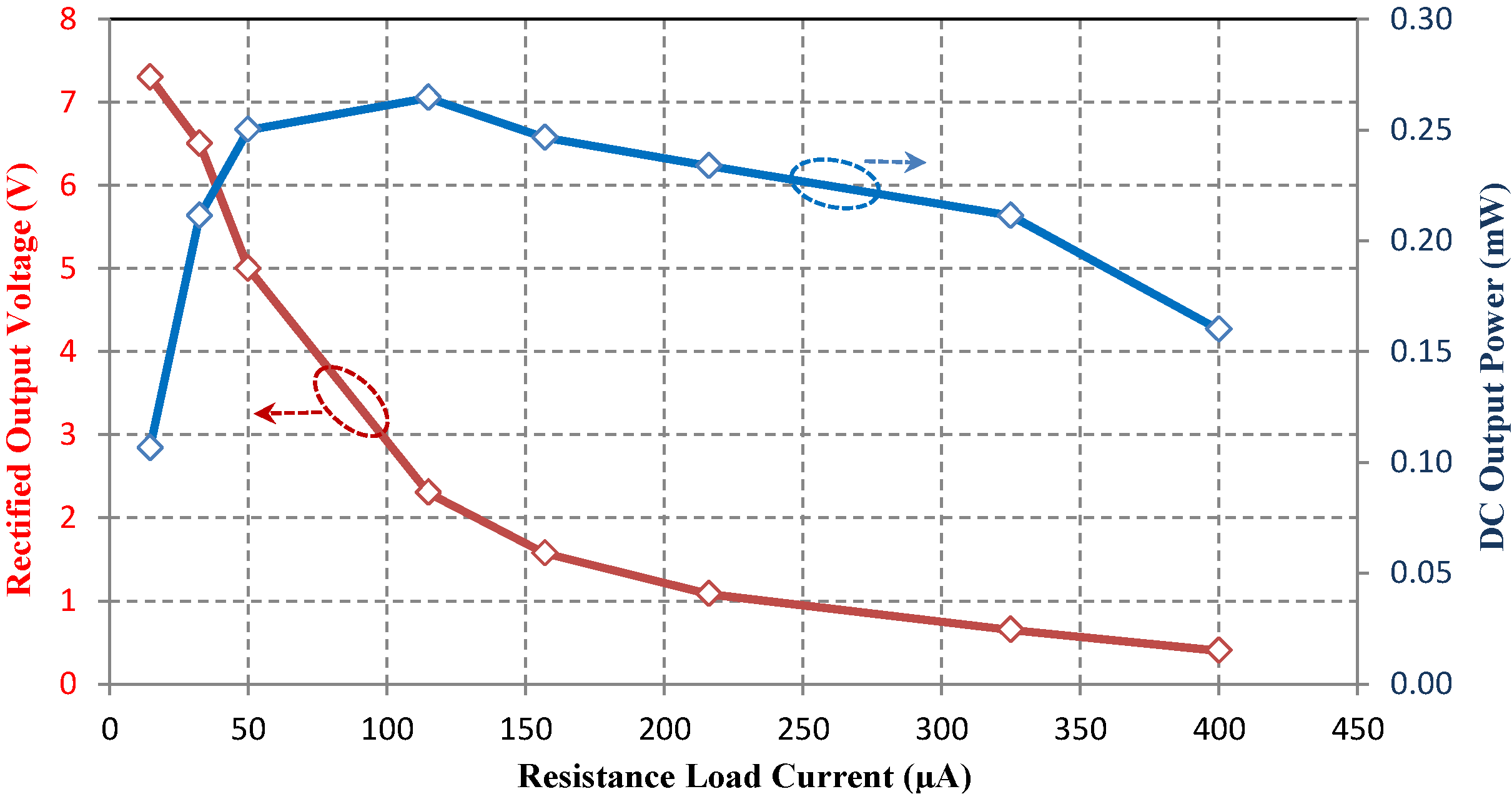 Energies 07 06323 g006 1024