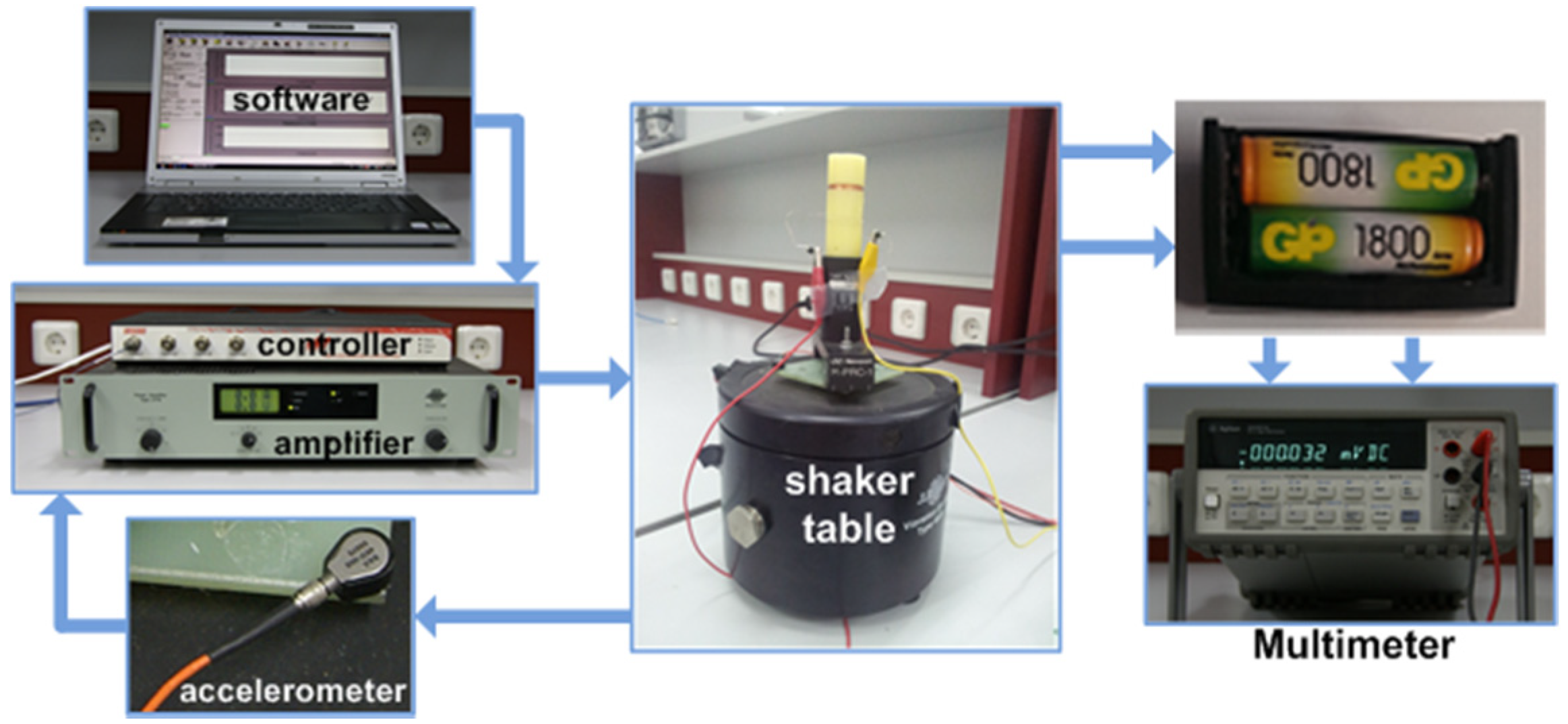 Energies 07 06323 g009 1024