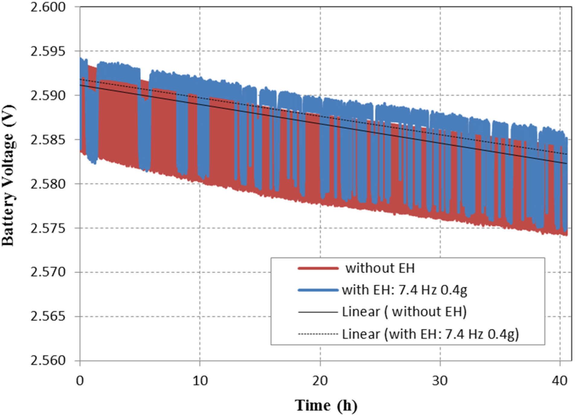 Energies 07 06323 g012 1024