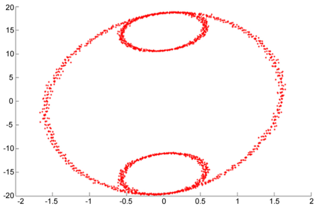 Energies 07 06340 g016 1024