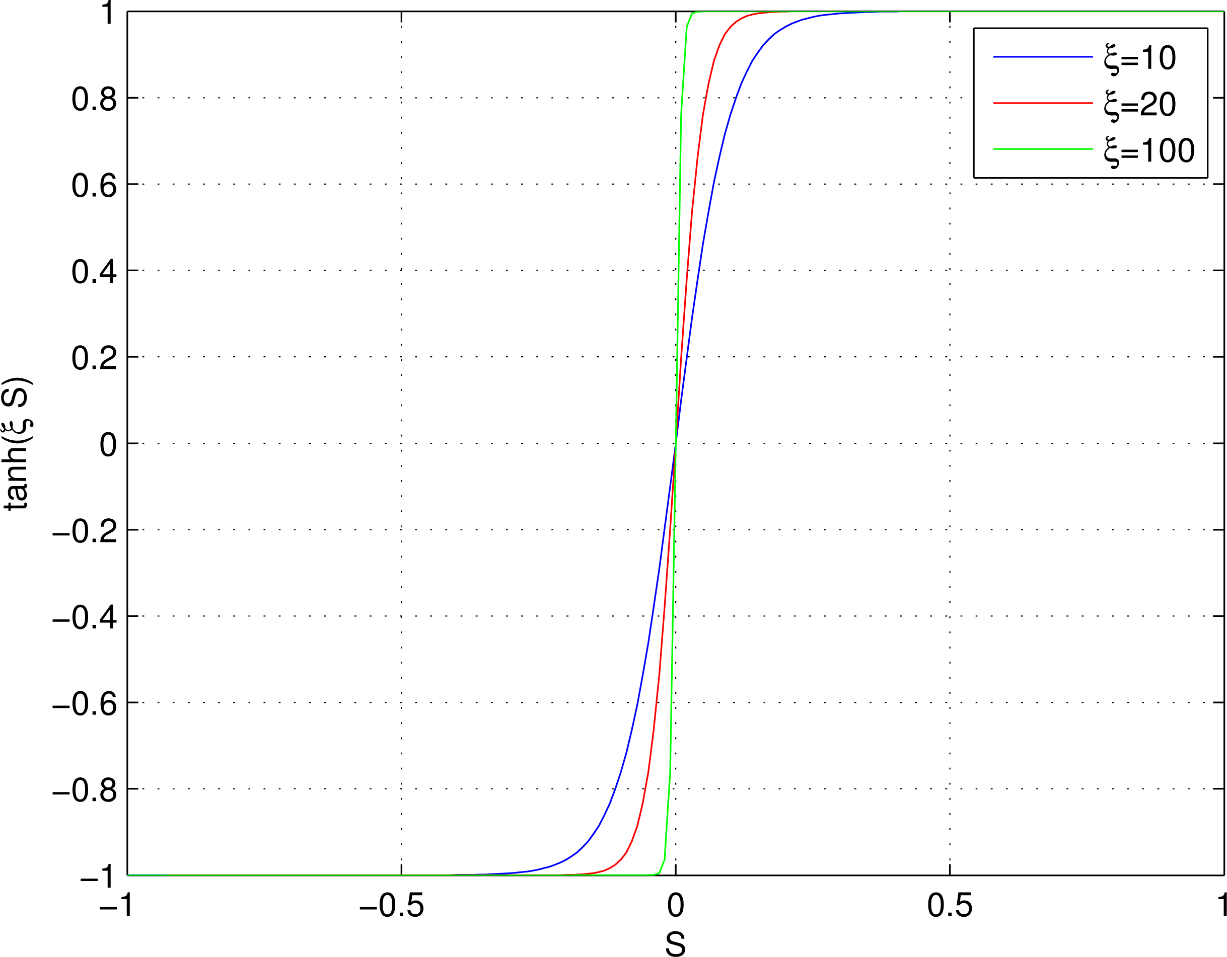 Energies 07 06412f2 1024