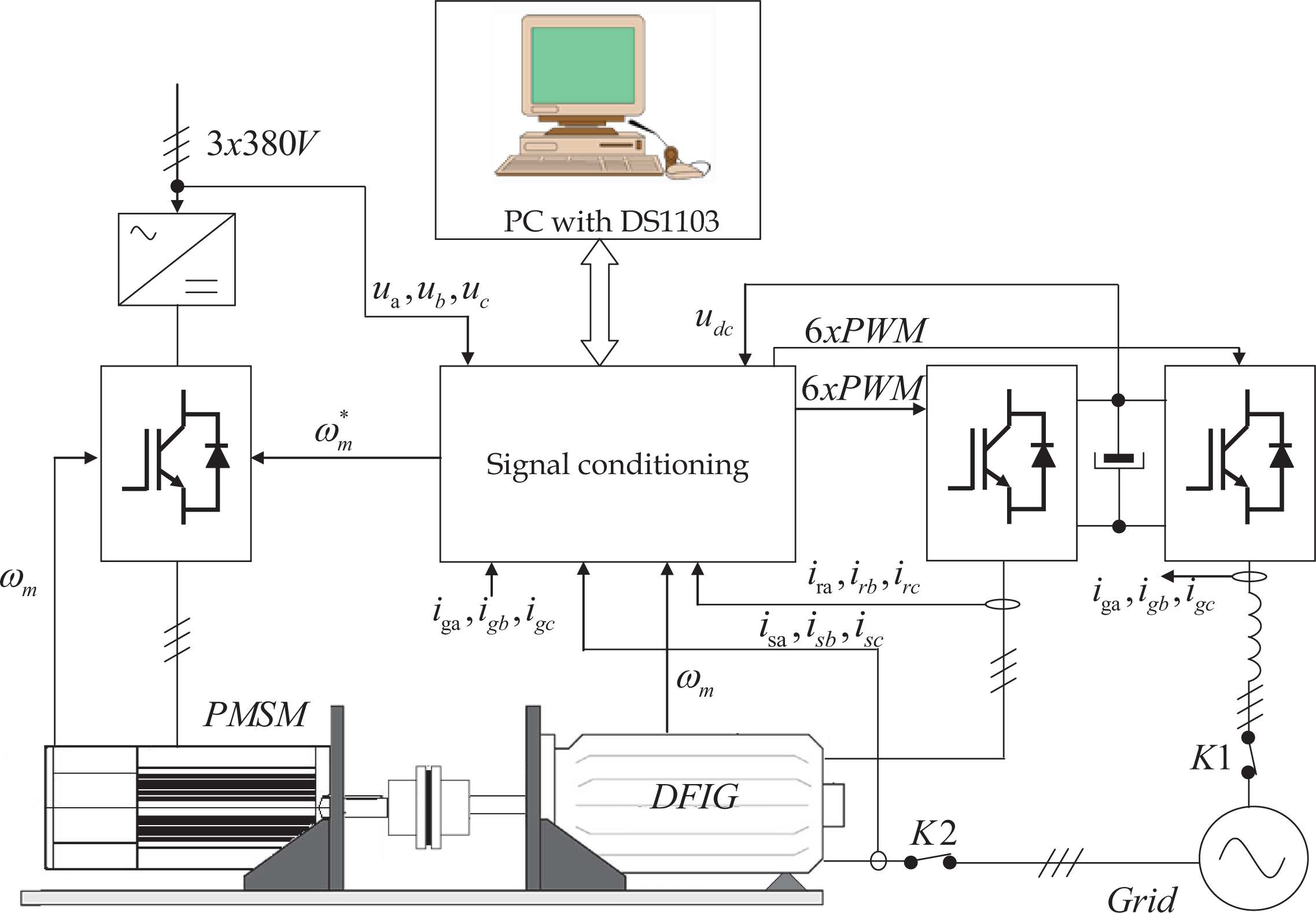 Energies 07 06412f3 1024