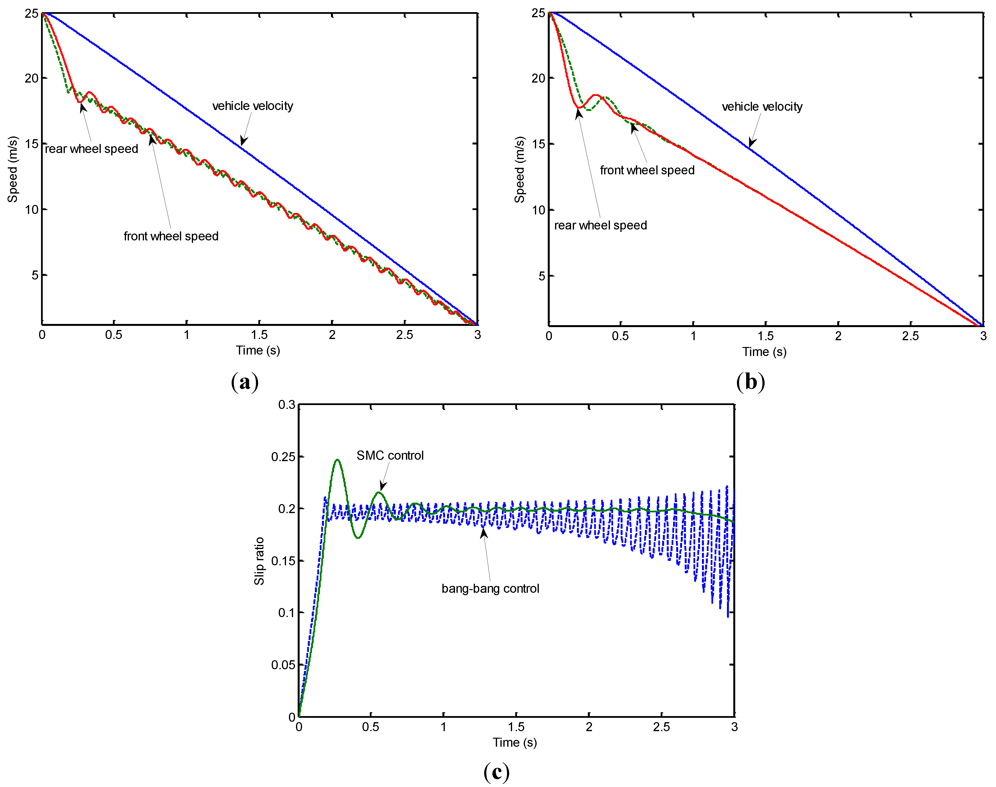 Energies 07 06459 g008 1024