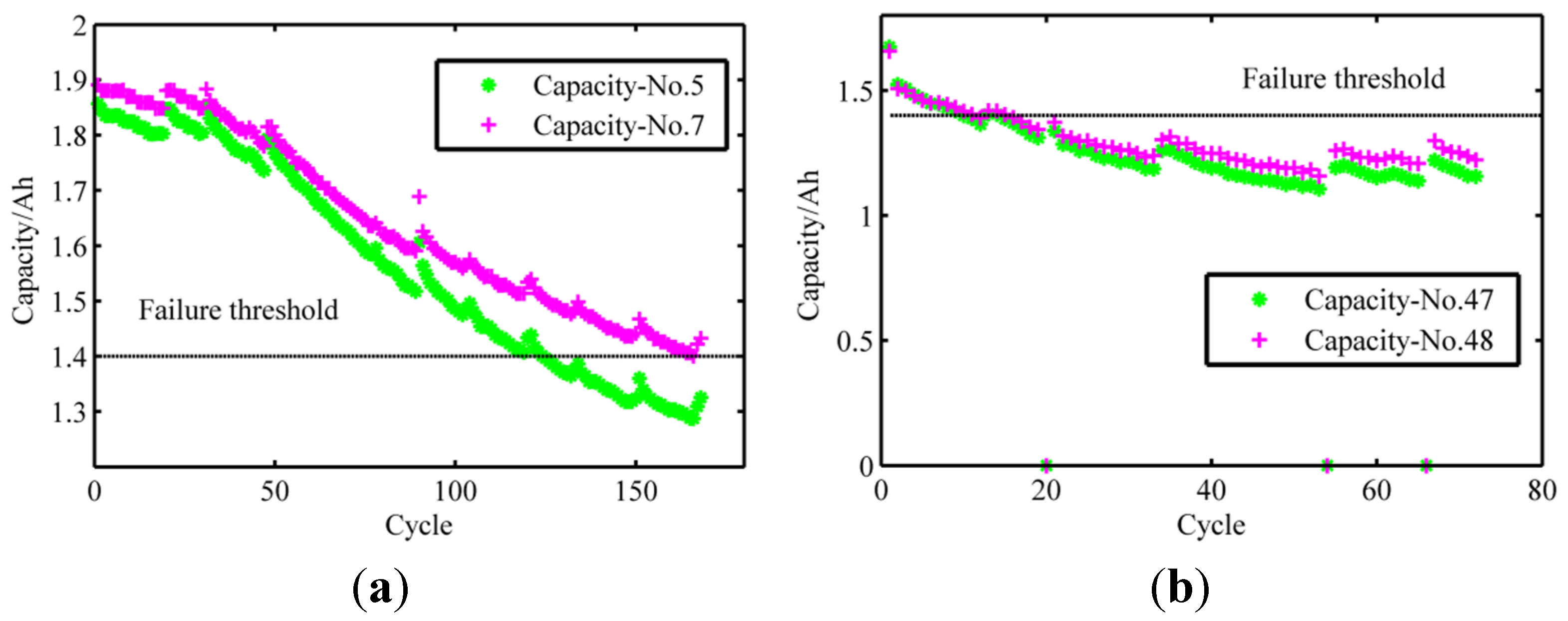 Energies 07 06492 g001