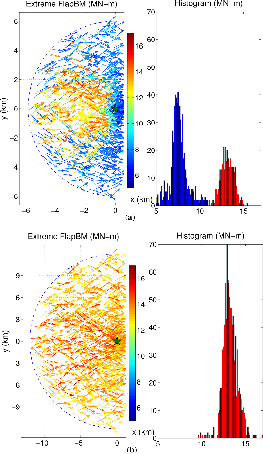 Energies 07 06527f9 1024