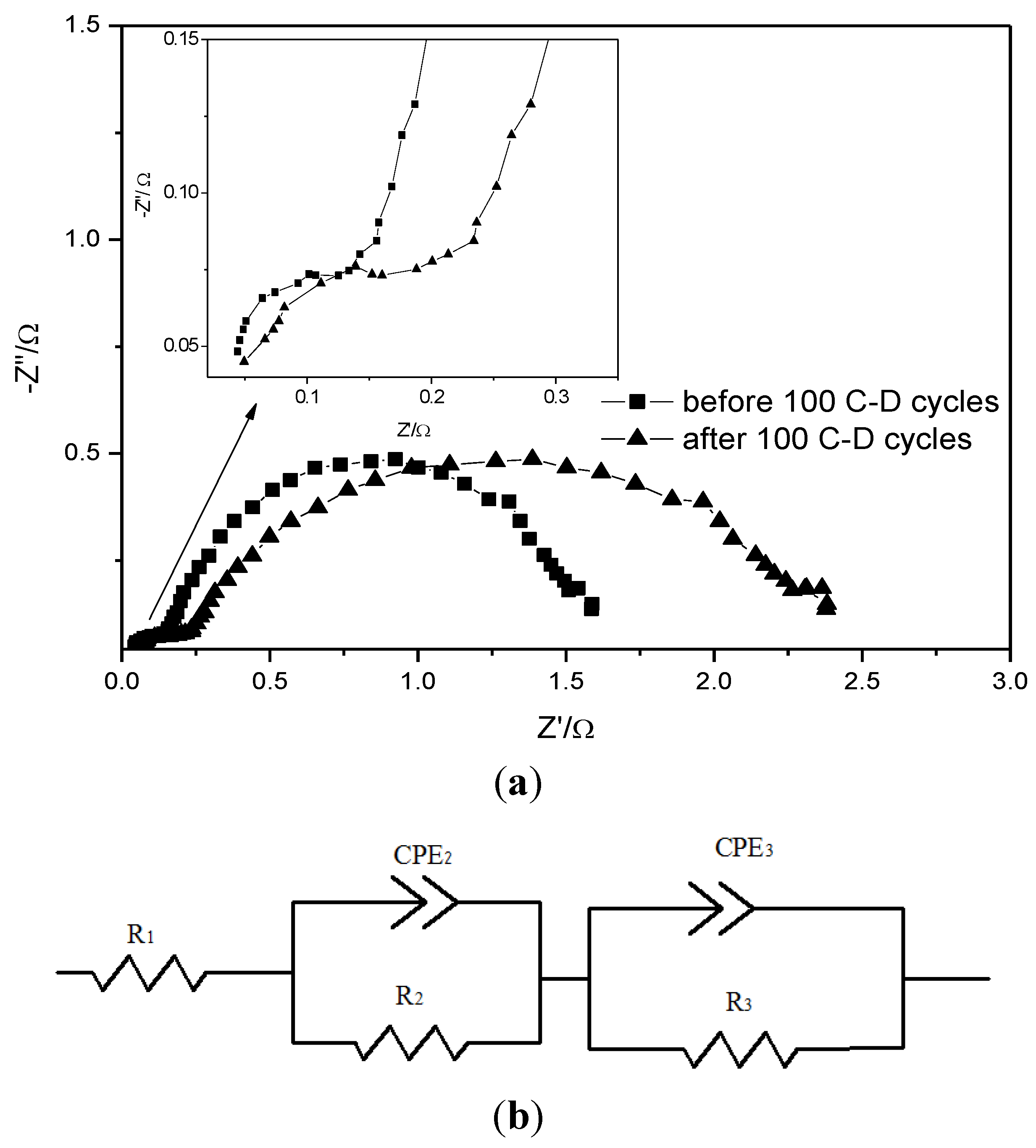 Energies 07 06549 g004