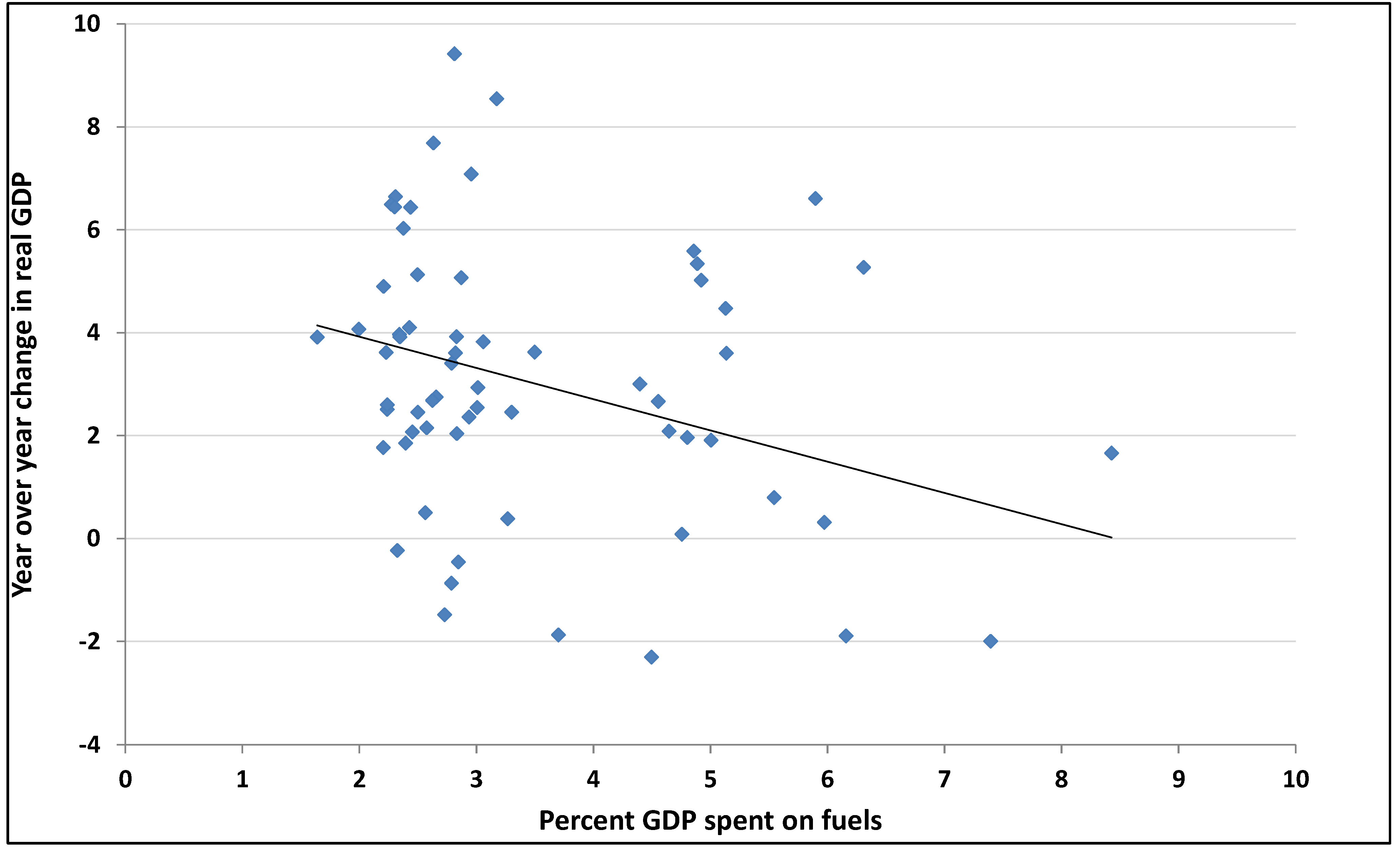 Energies 07 06558 g003 1024