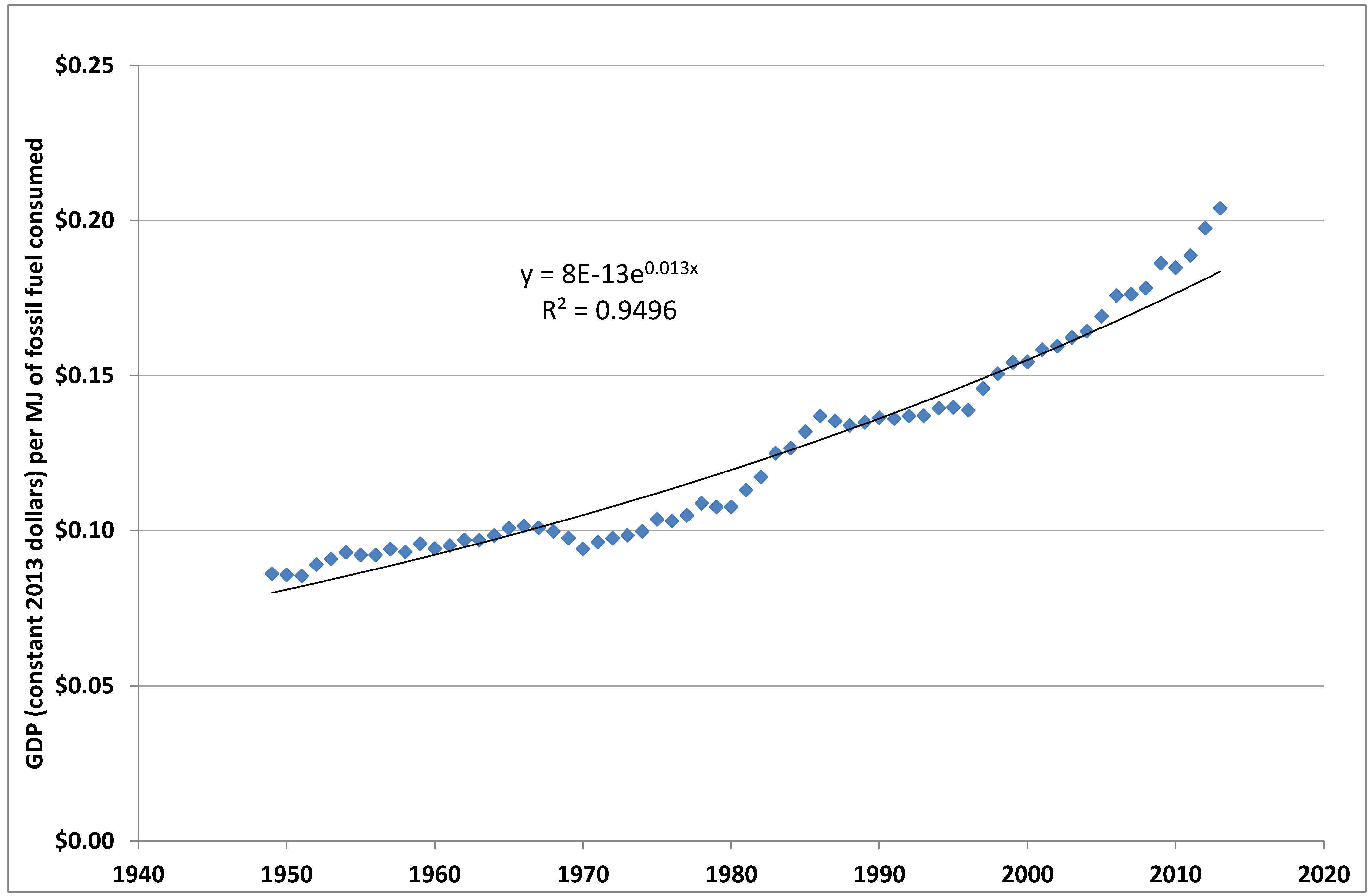 Energies 07 06558 g005 1024