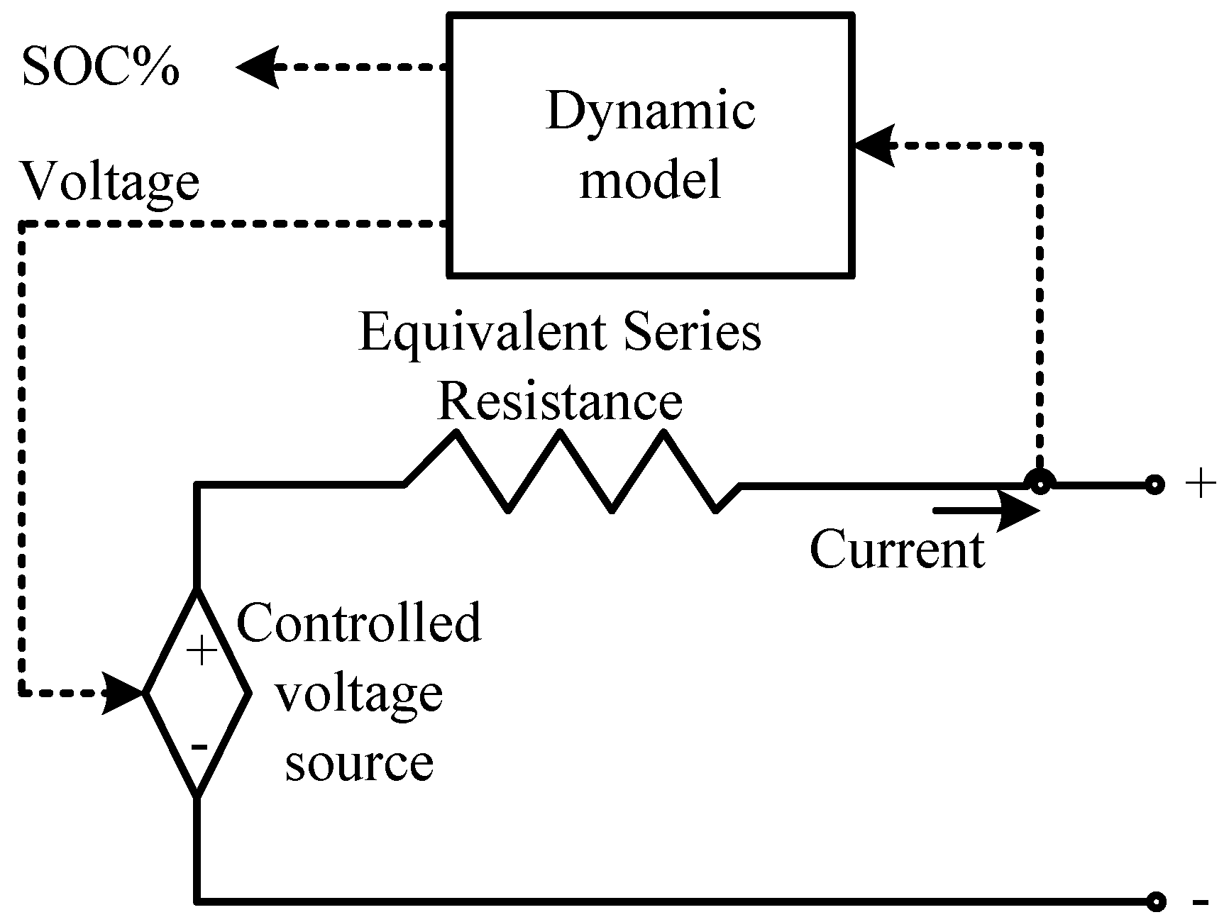 Energies 07 06620 g002 1024