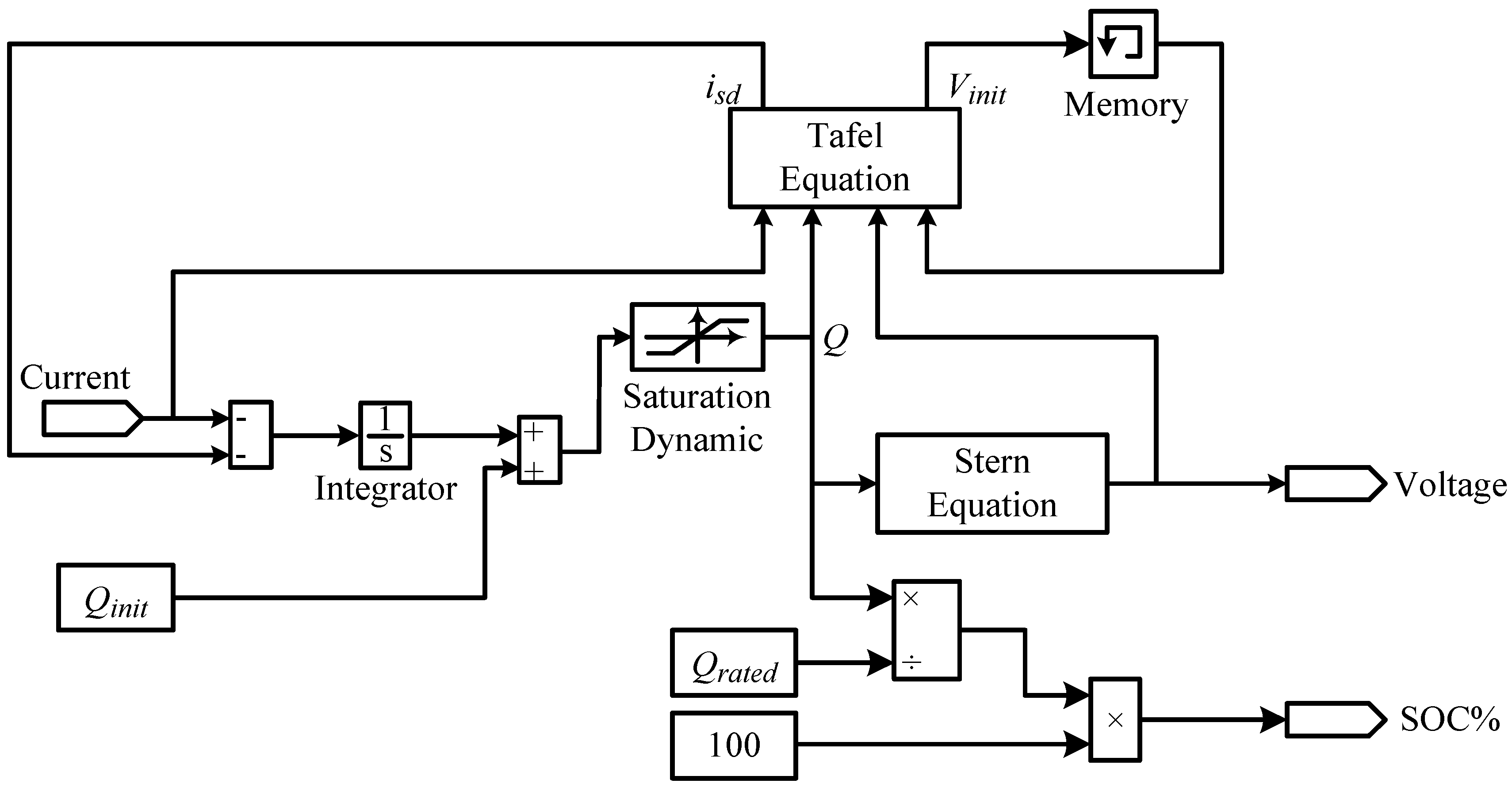 Energies 07 06620 g003 1024
