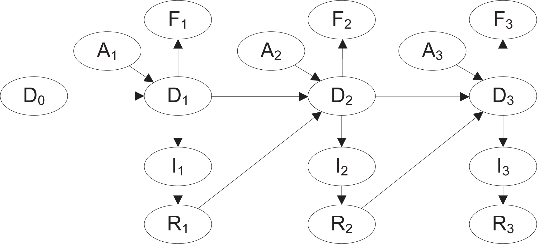Energies 07 06645f5 1024