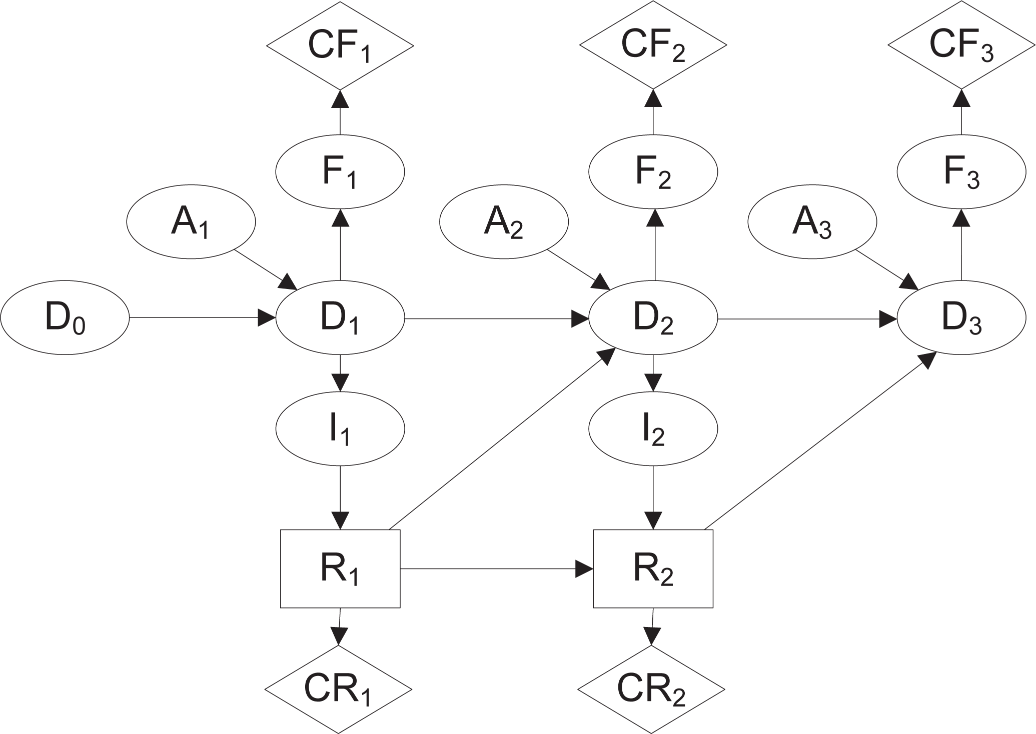 Energies 07 06645f6 1024