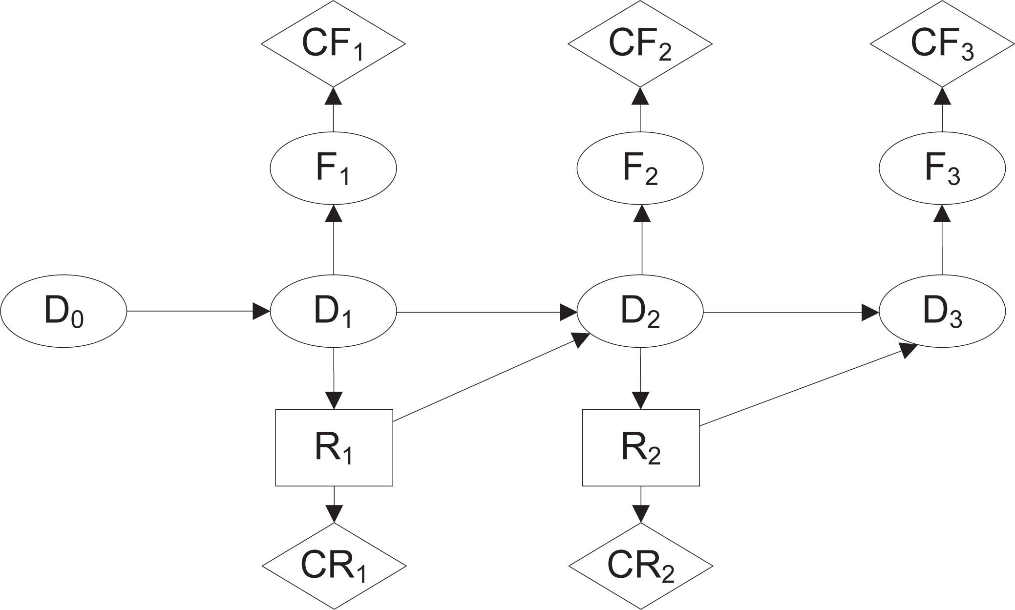 Energies 07 06645f7 1024