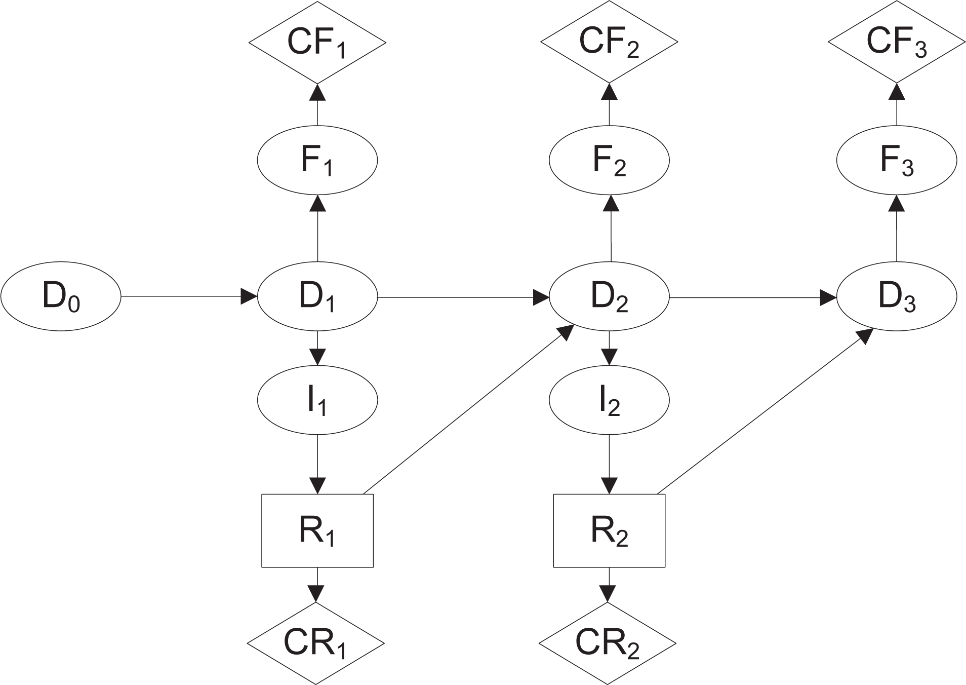 Energies 07 06645f8 1024