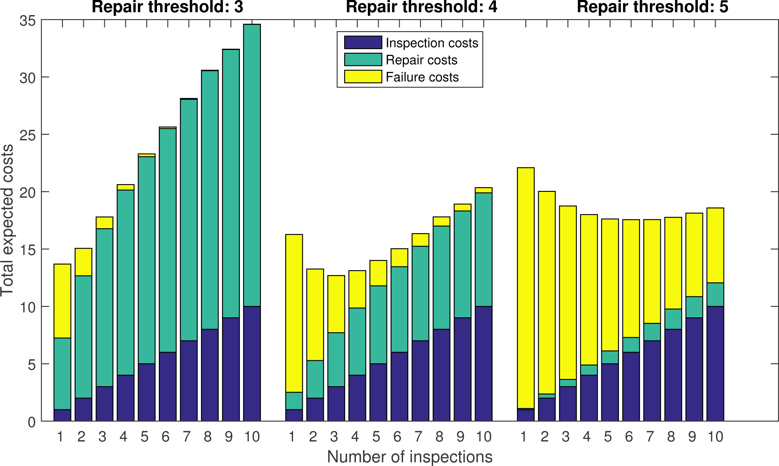 Energies 07 06645f9 1024