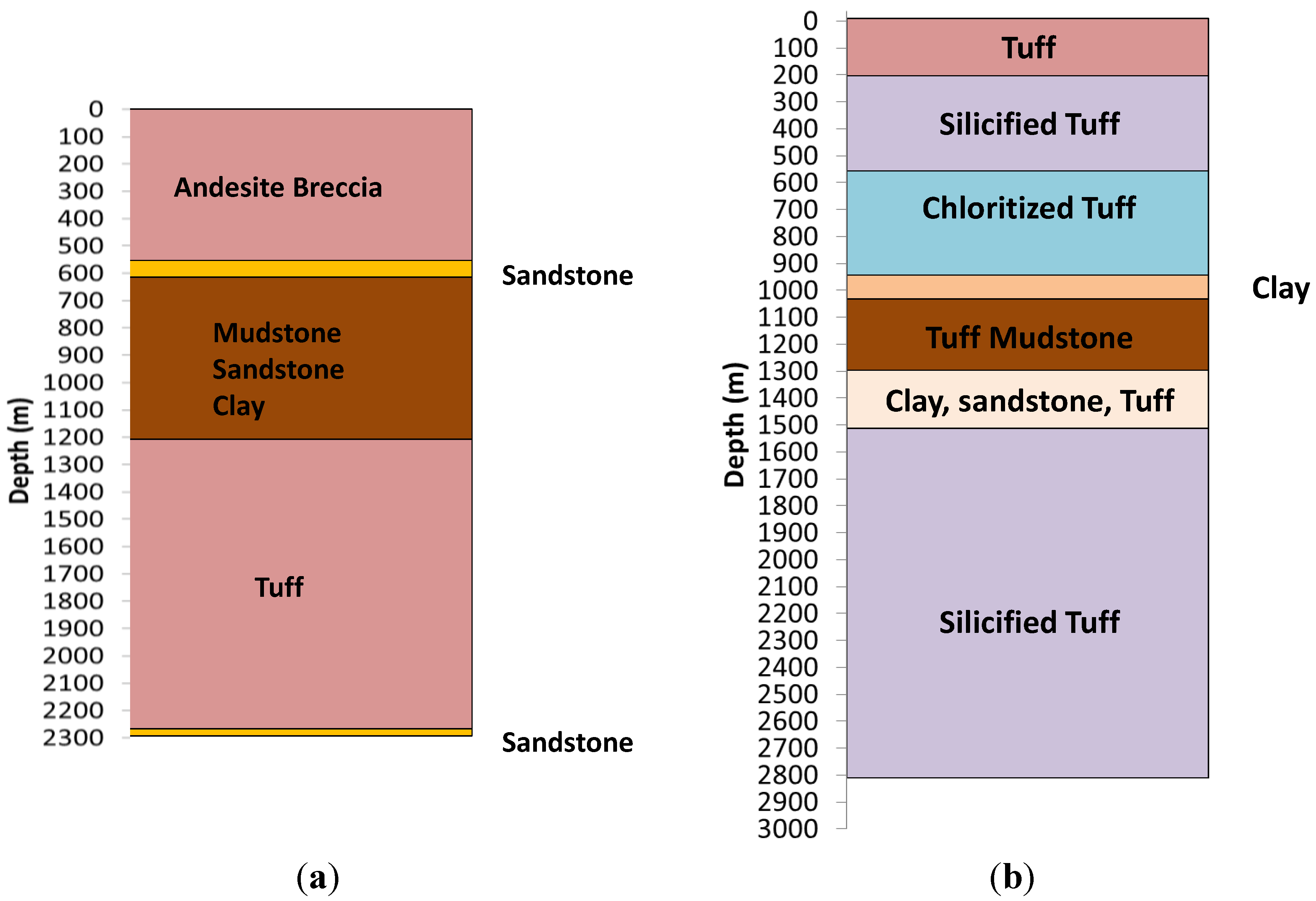 Energies 07 06689 g005 1024
