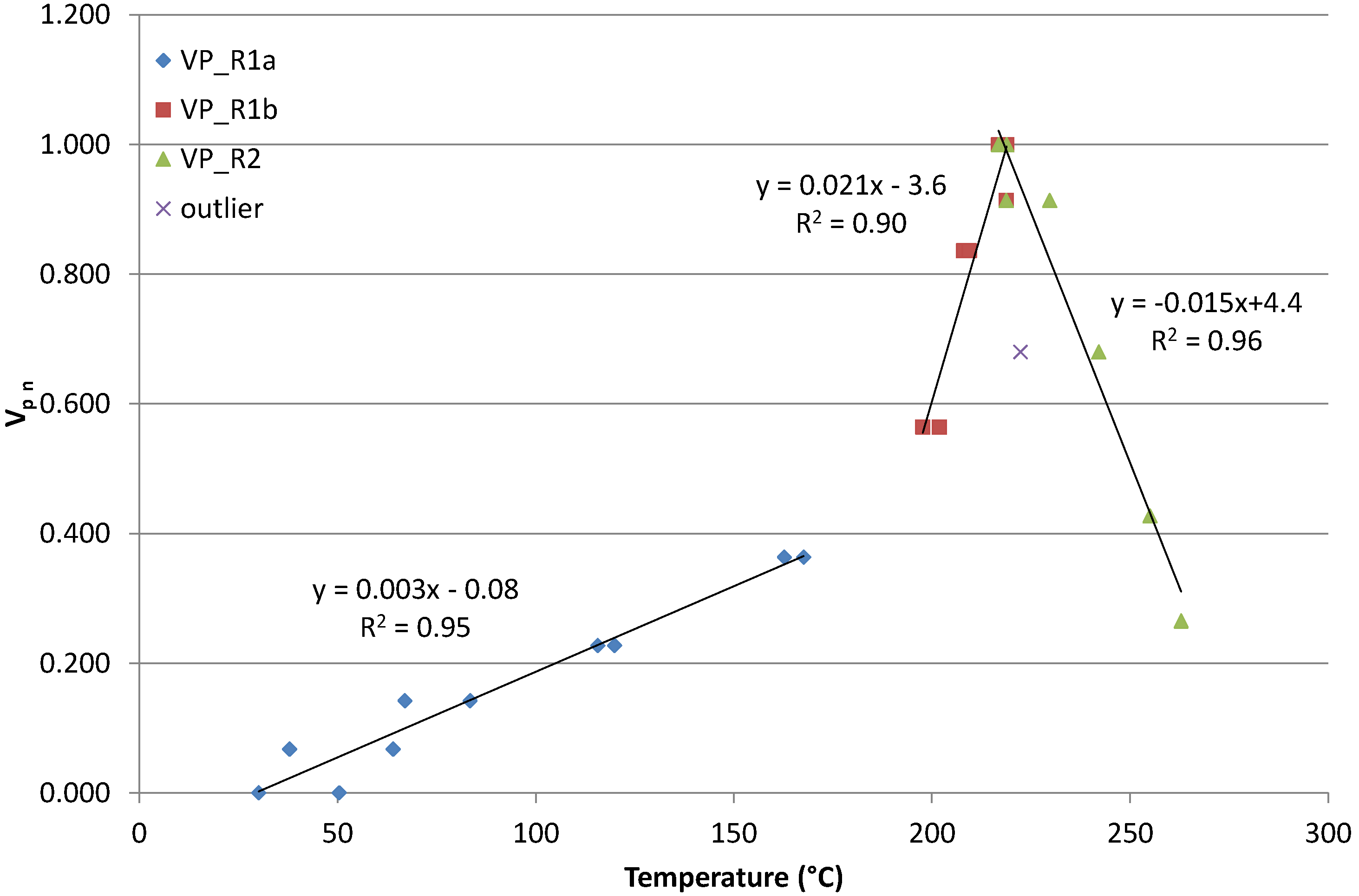 Energies 07 06689 g007 1024