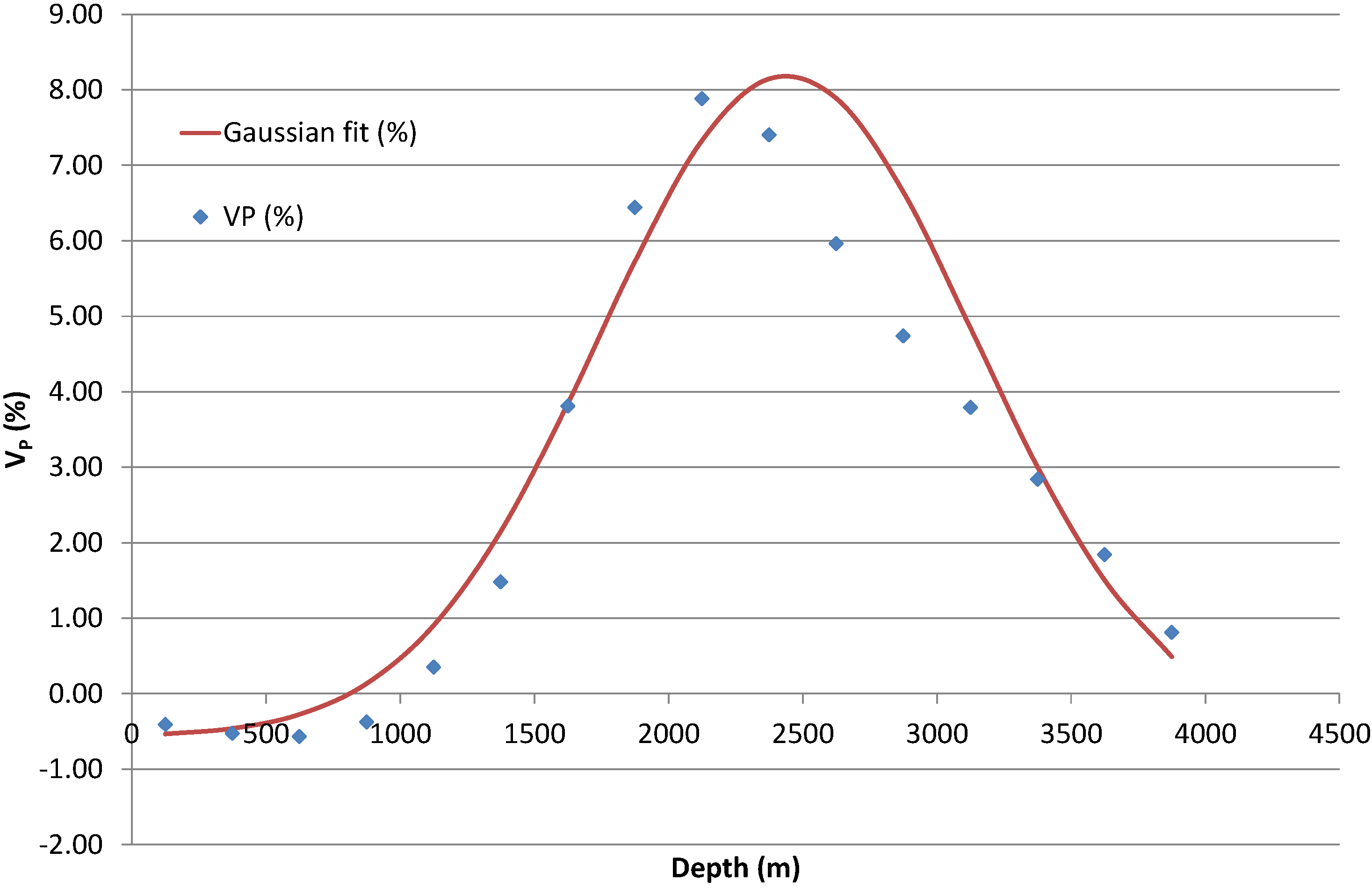 Energies 07 06689 g010 1024