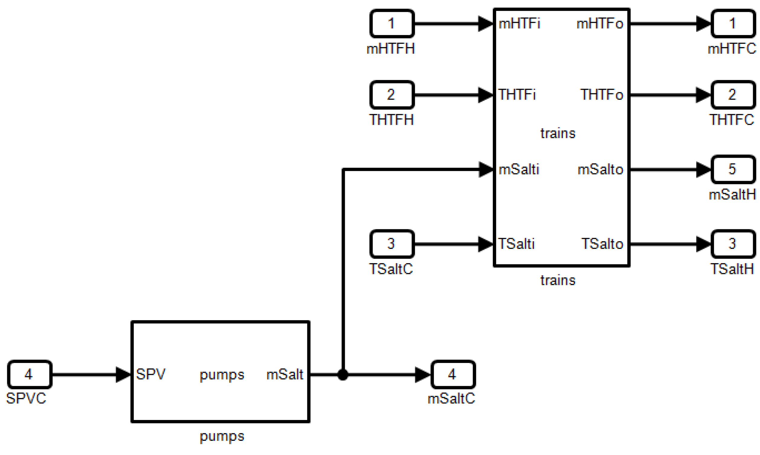 Energies 07 06721 g007 1024
