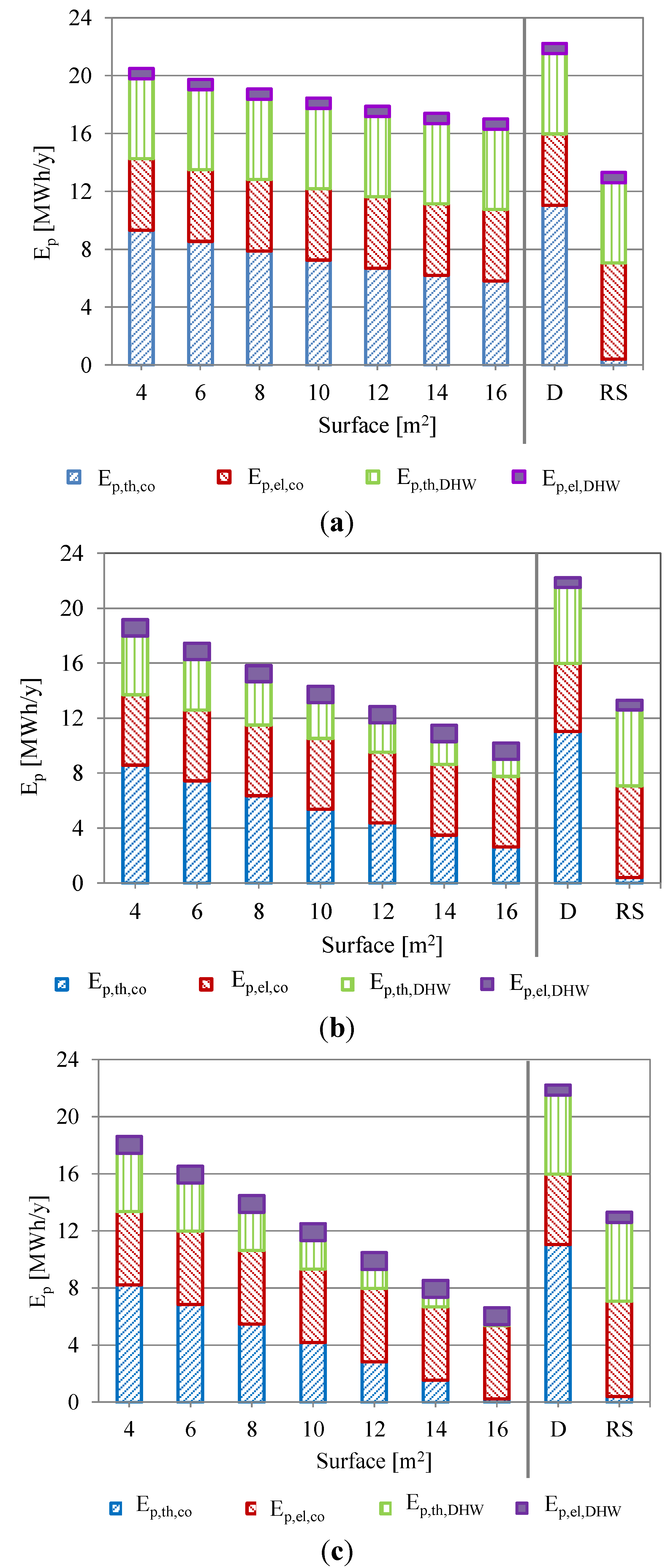 Energies 07 06741 g007 1024