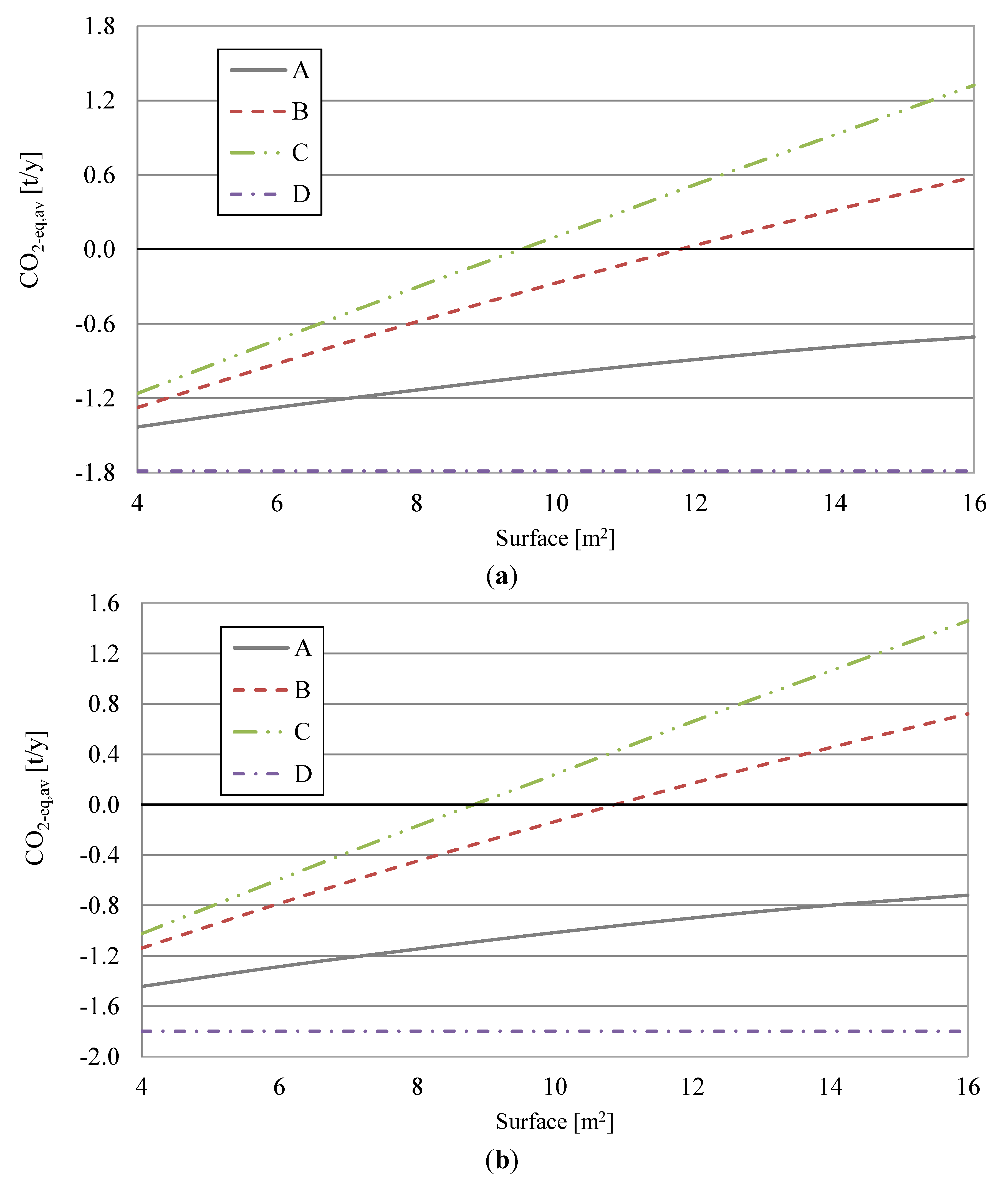 Energies 07 06741 g008 1024