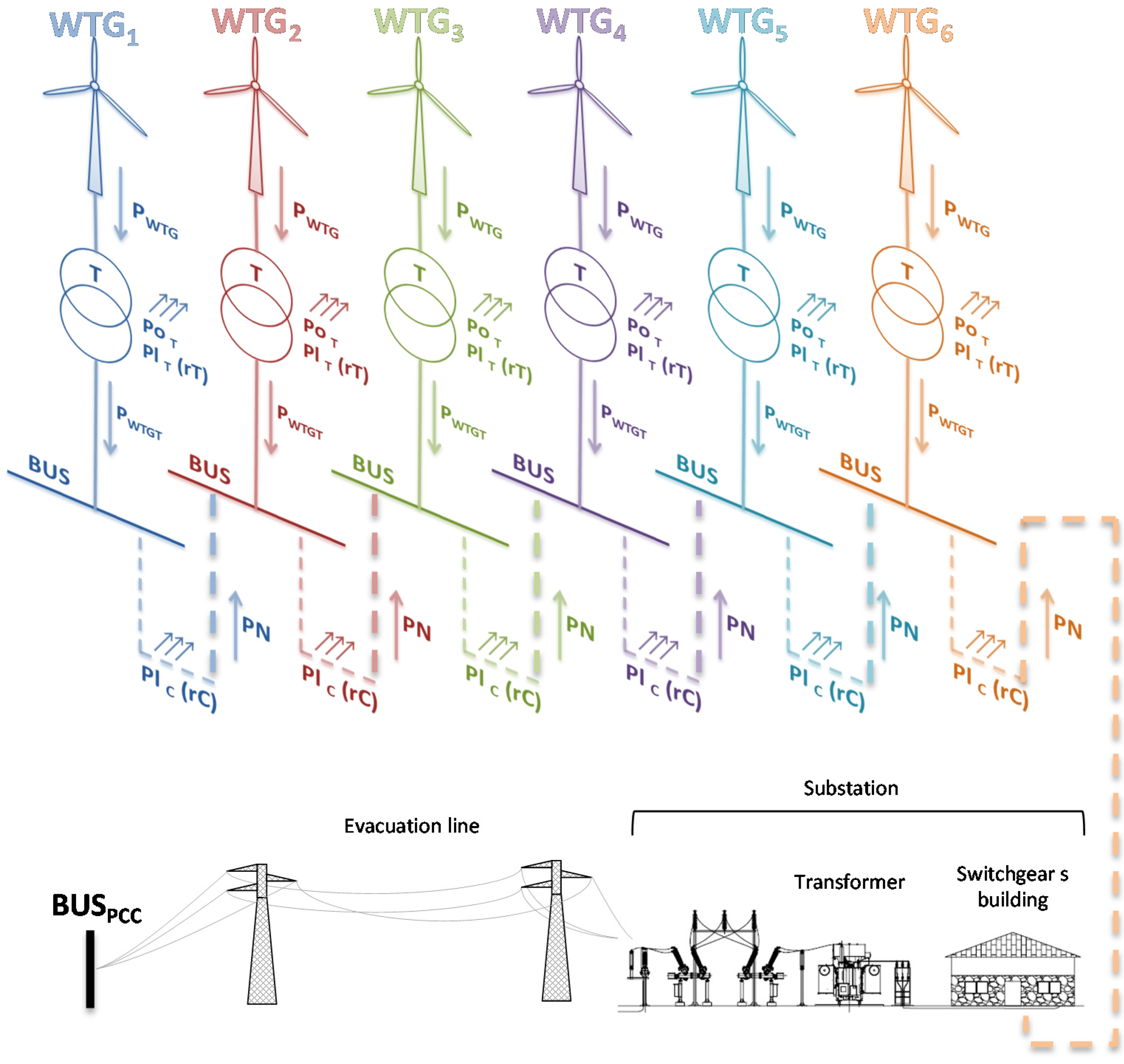 Energies 07 06856 g007 1024