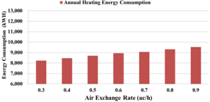 Energies 07 06897 i003