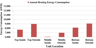 Energies 07 06897 i013