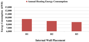 Energies 07 06897 i014