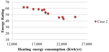 Energies 07 06897 i031