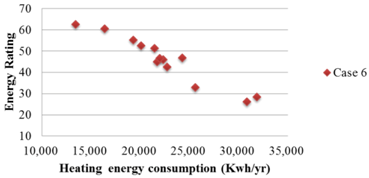 Energies 07 06897 i035