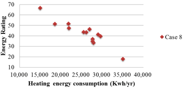 Energies 07 06897 i037