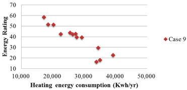 Energies 07 06897 i038
