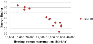Energies 07 06897 i039