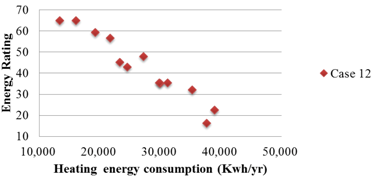 Energies 07 06897 i041