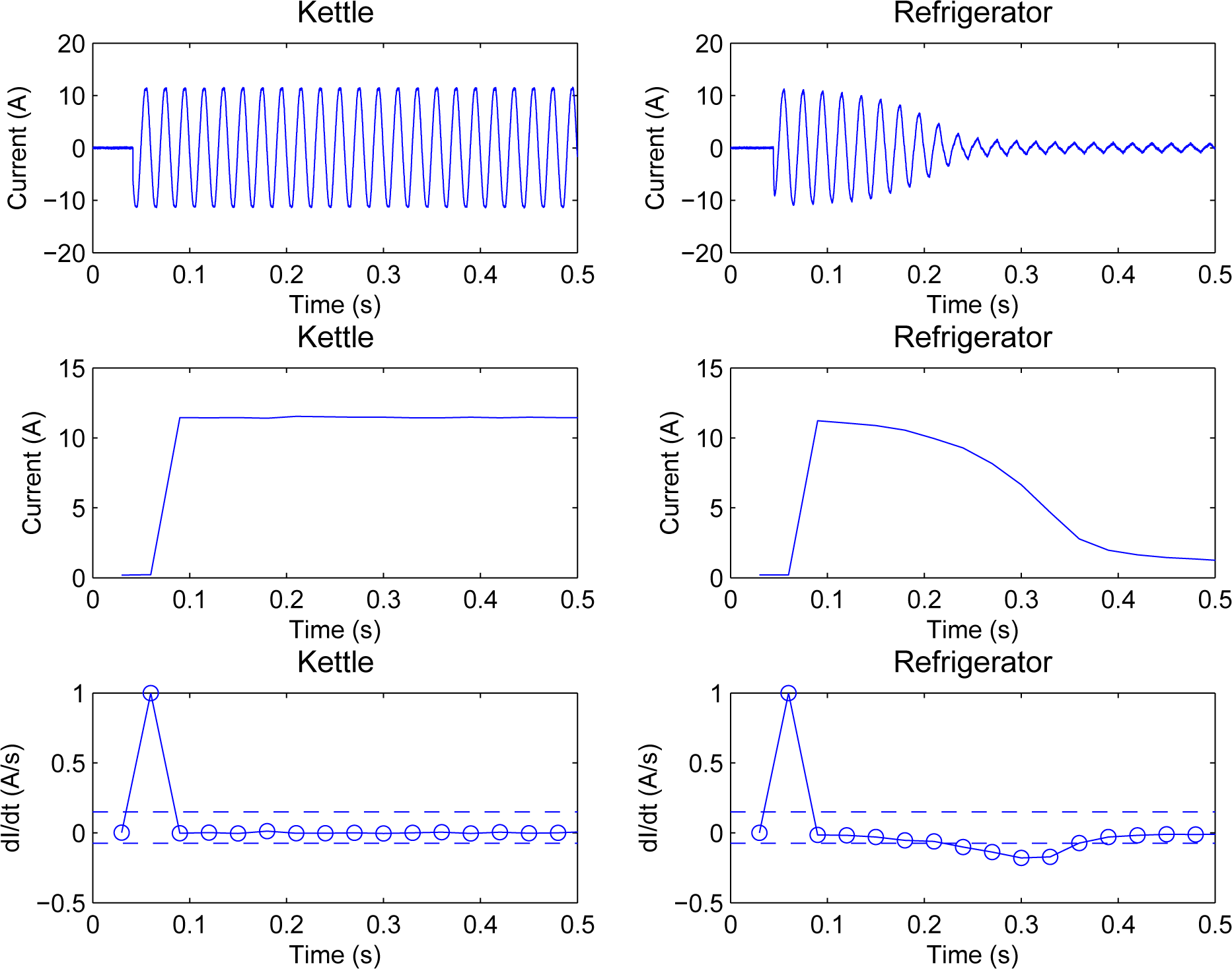 Energies 07 07041f6 1024