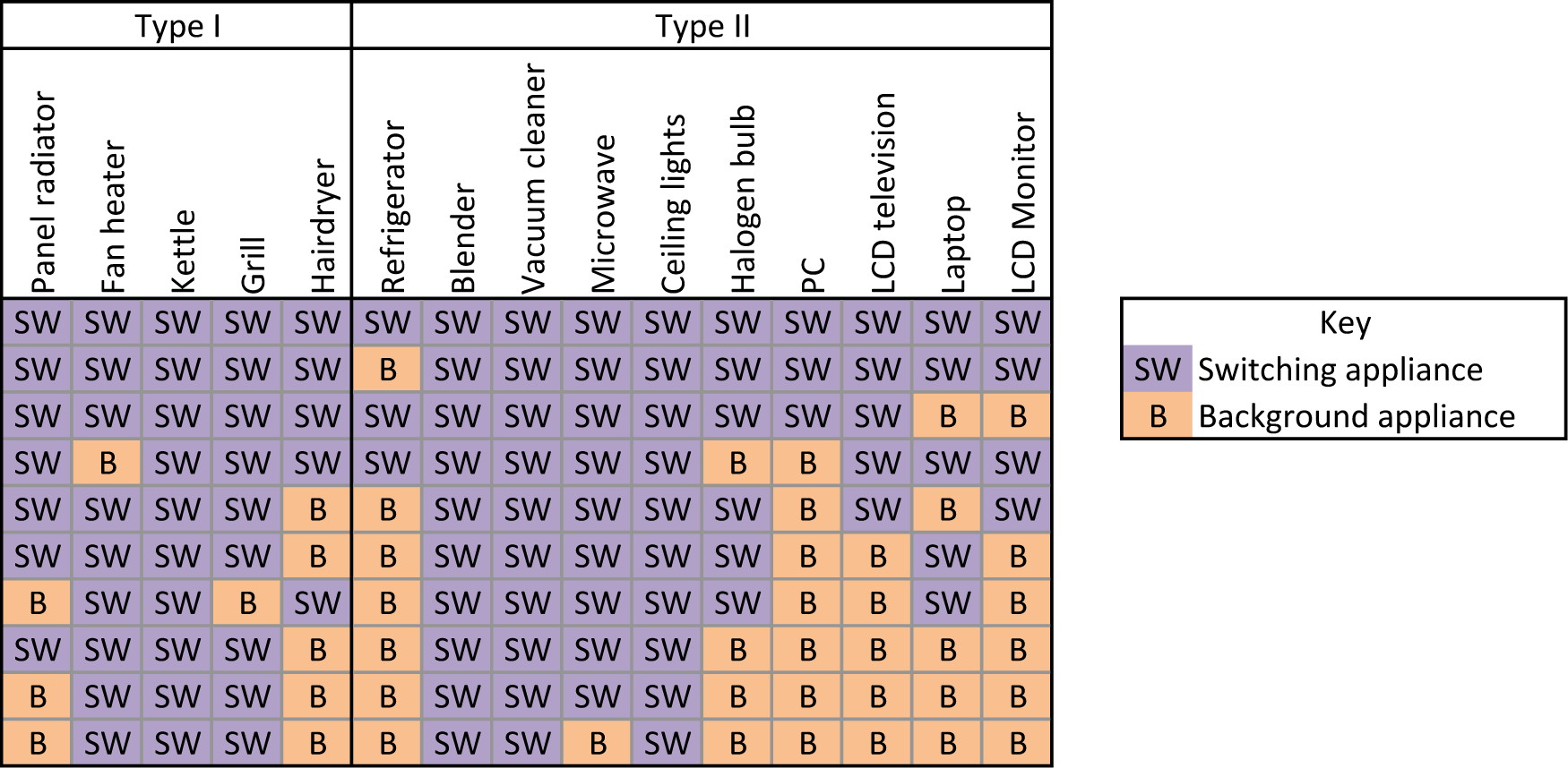 Energies 07 07041f7 1024