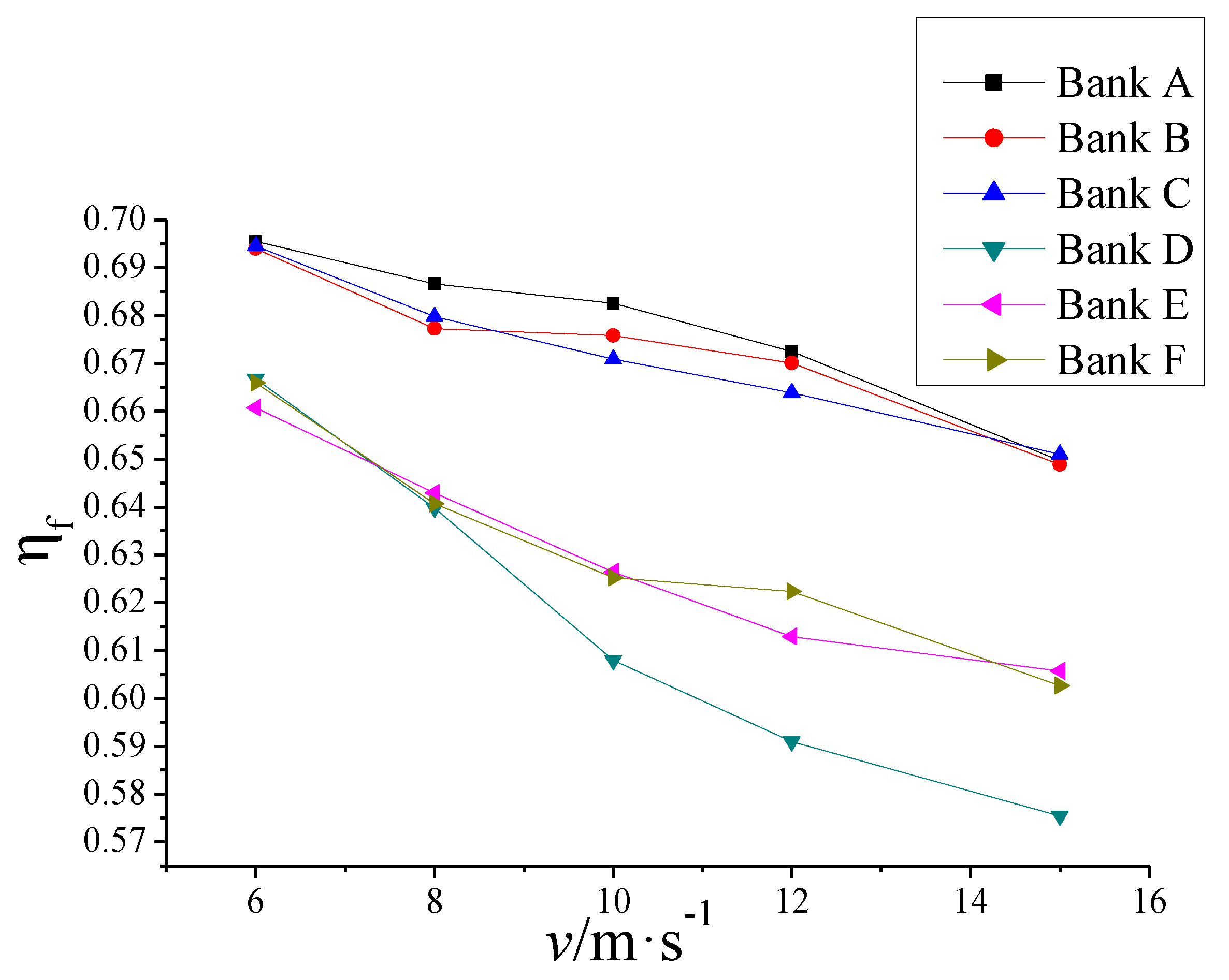 Energies 07 07094 g004 1024