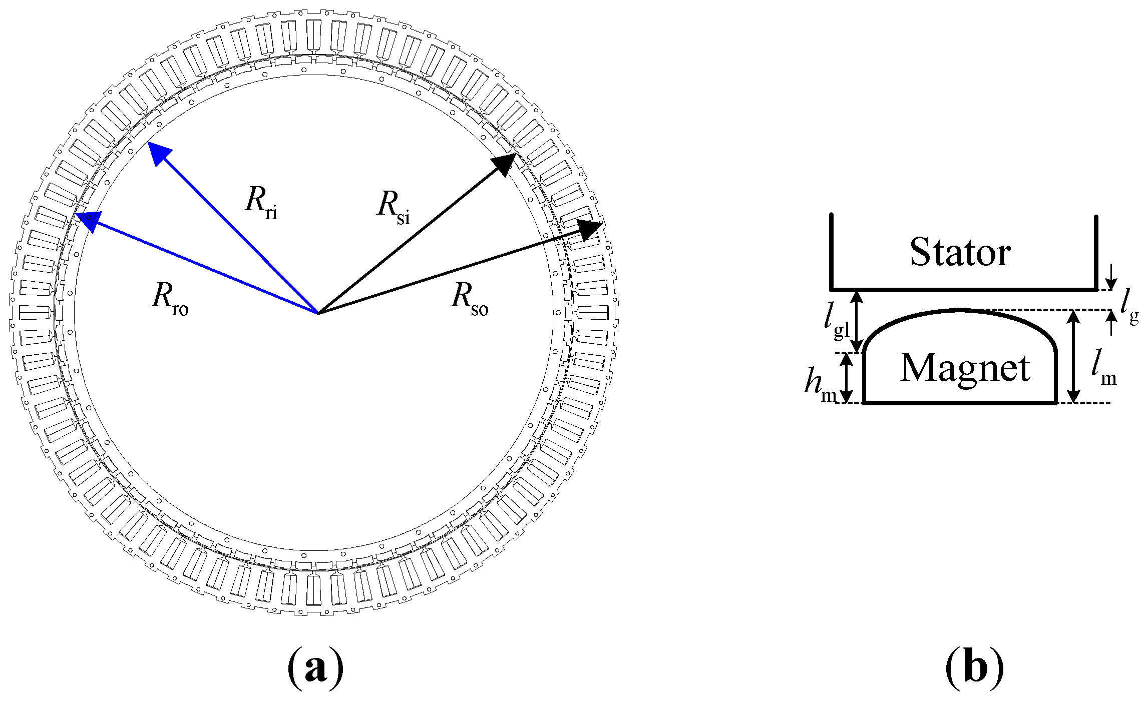 Energies 07 07105 g005 1024