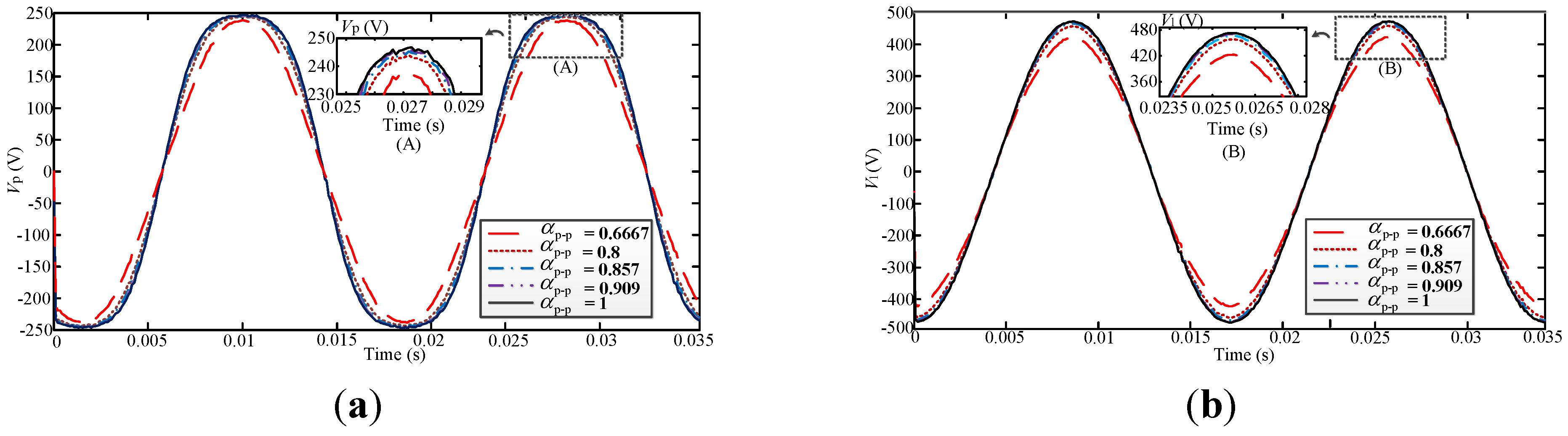 Energies 07 07105 g006 1024