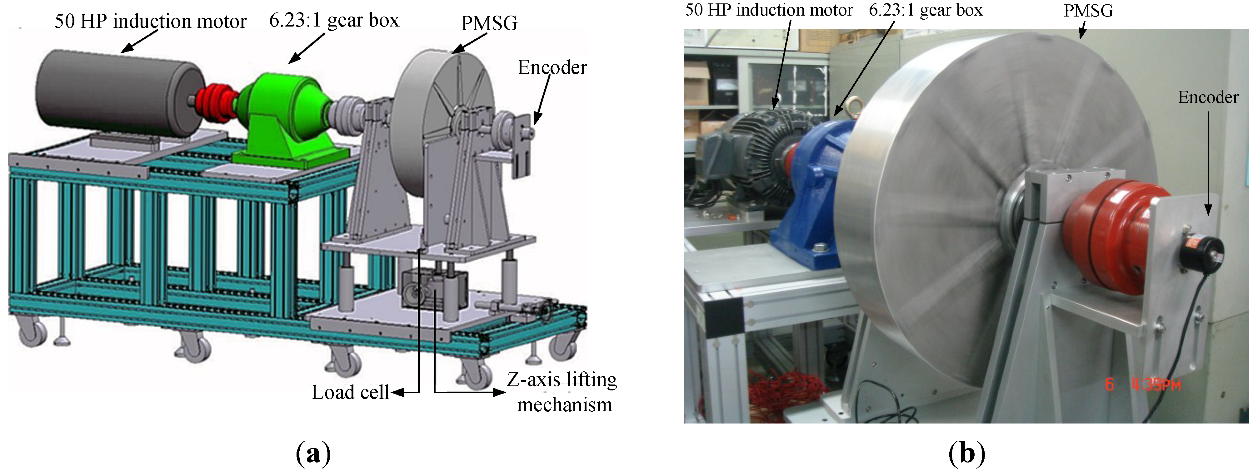 Energies 07 07105 g013 1024