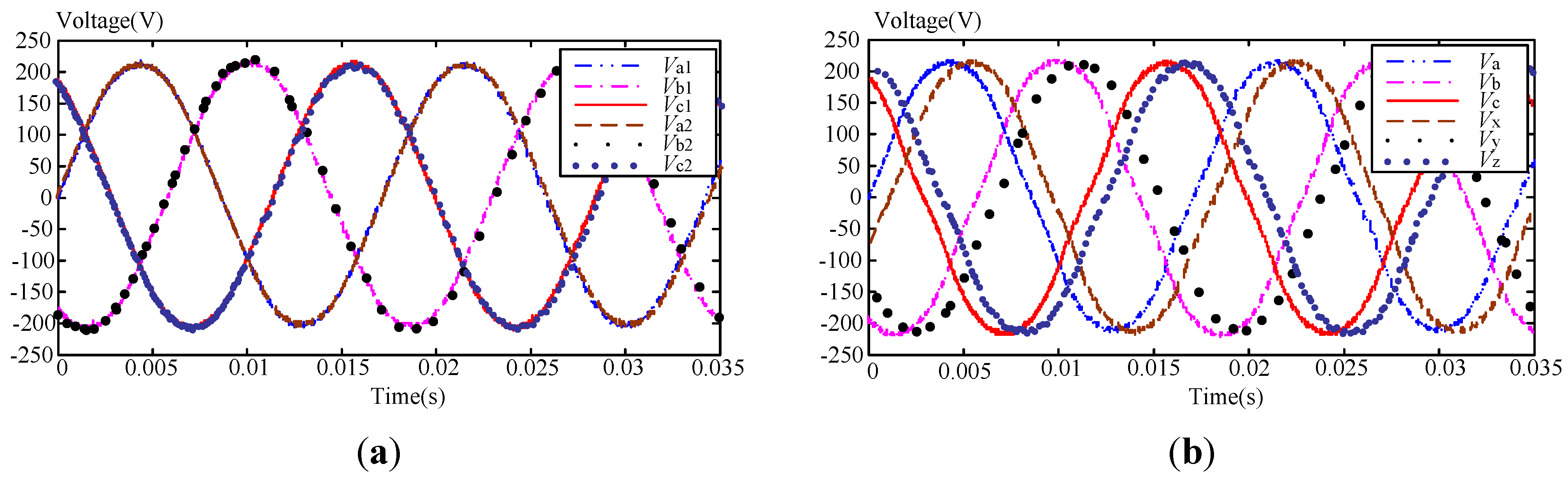 Energies 07 07105 g016 1024
