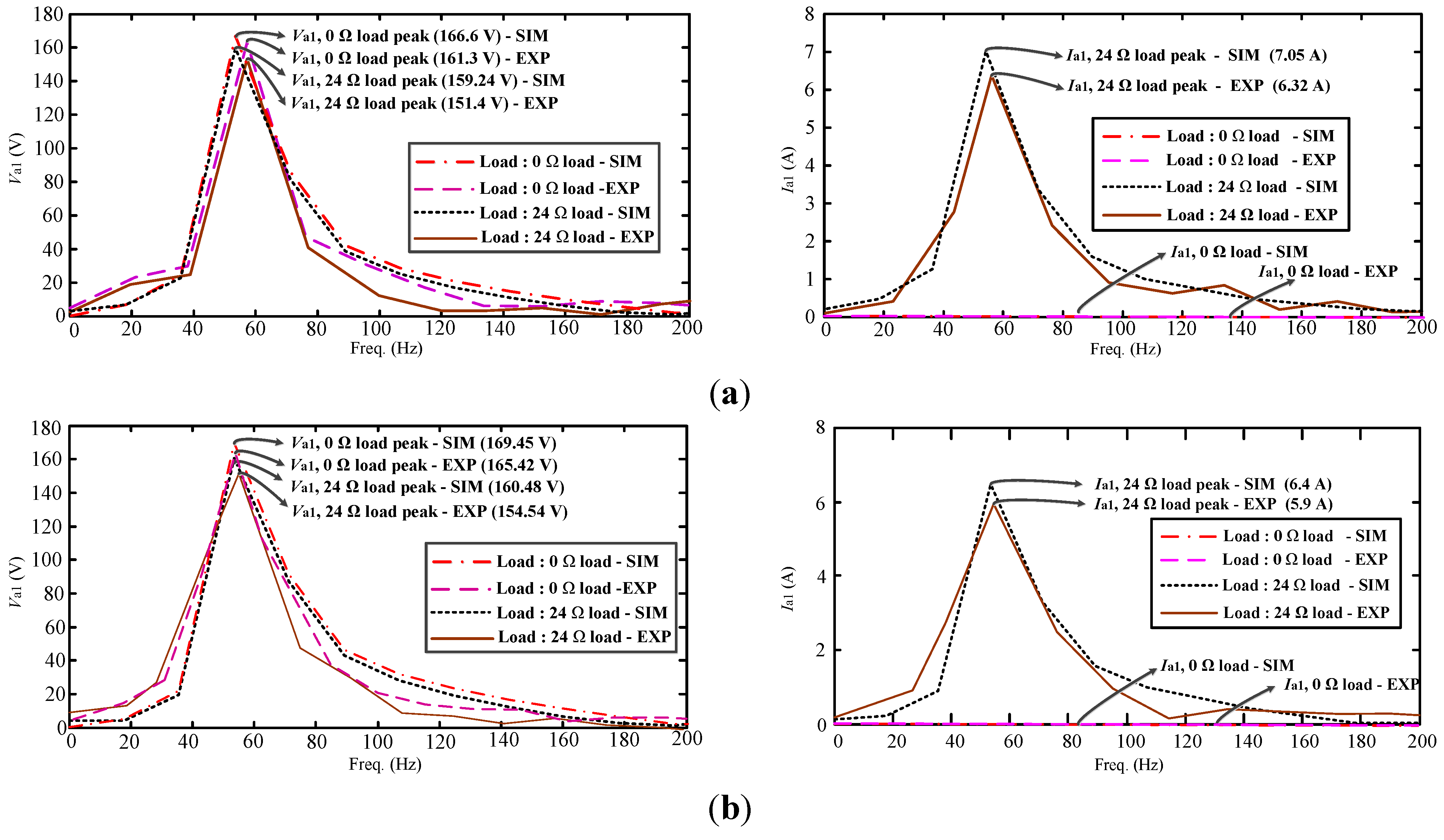 Energies 07 07105 g017 1024