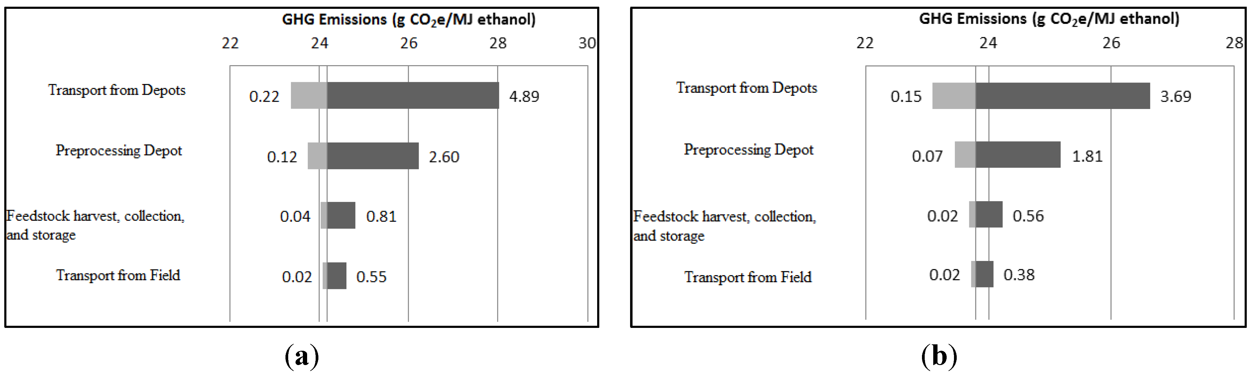 Energies 07 07125 g006 1024