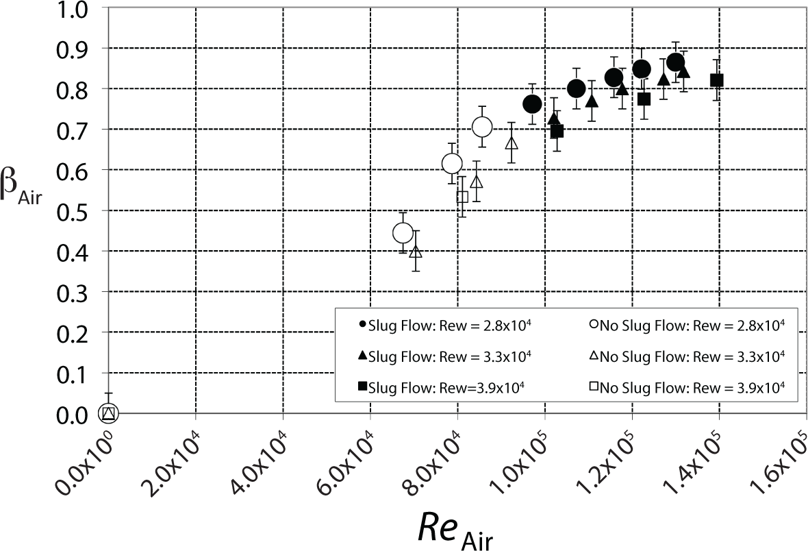 Energies 07 07223f10 1024