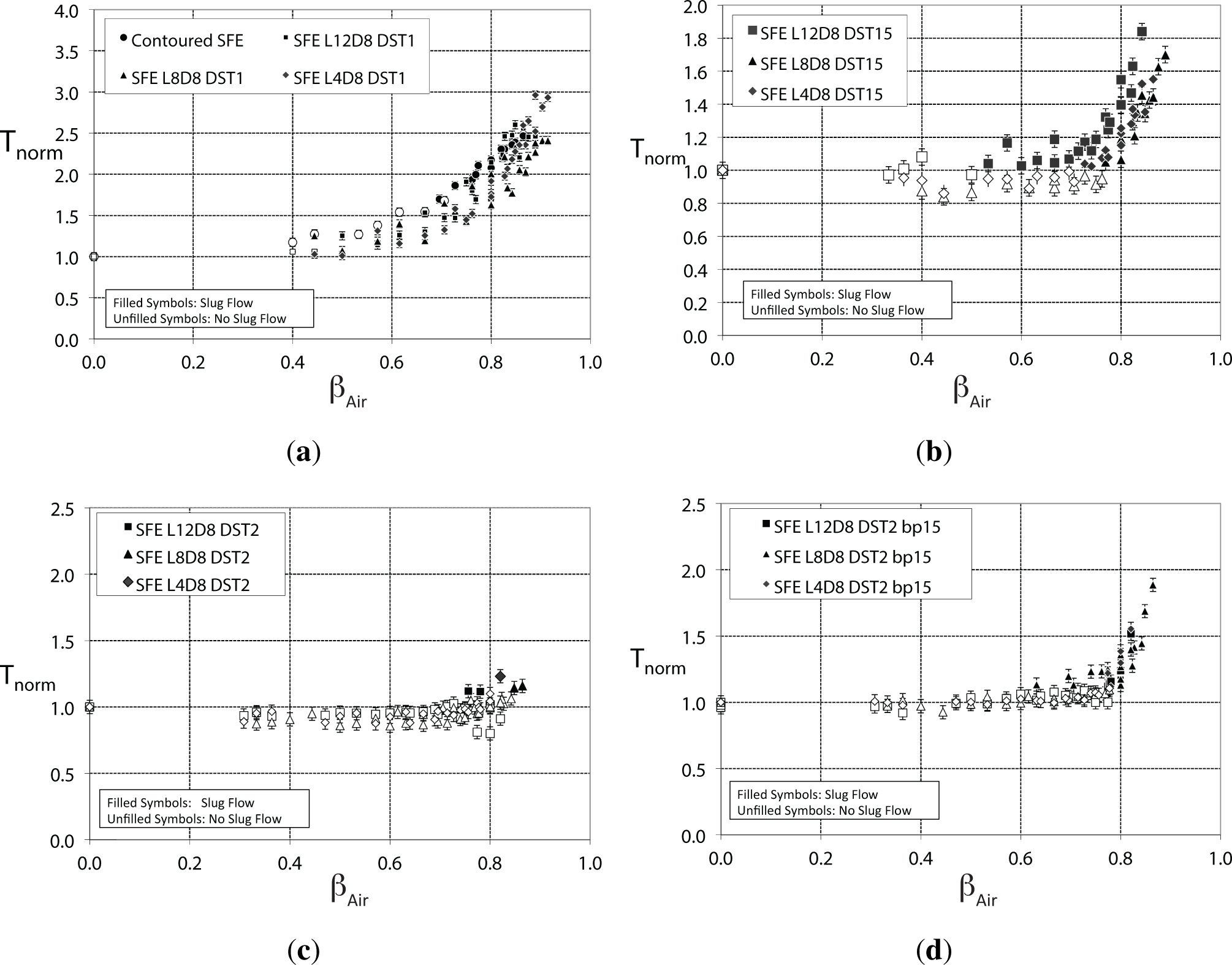 Energies 07 07223f12 1024