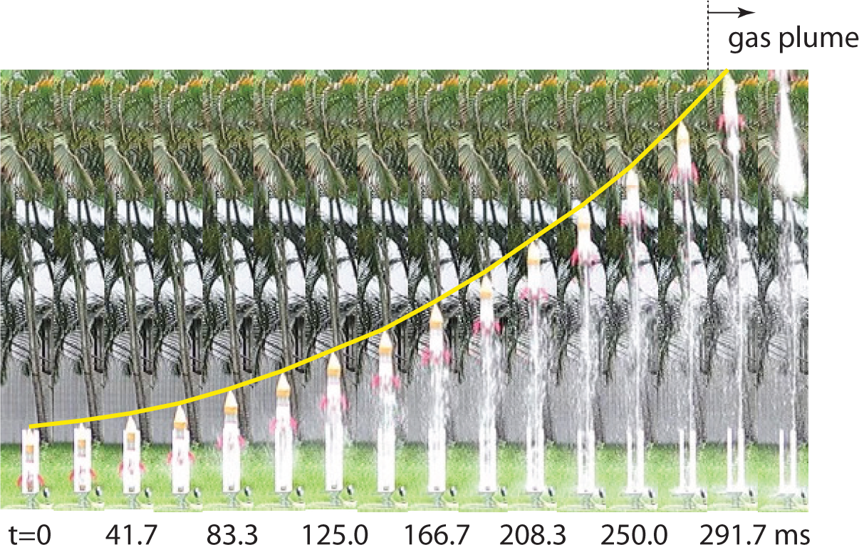 Energies 07 07223f2 1024