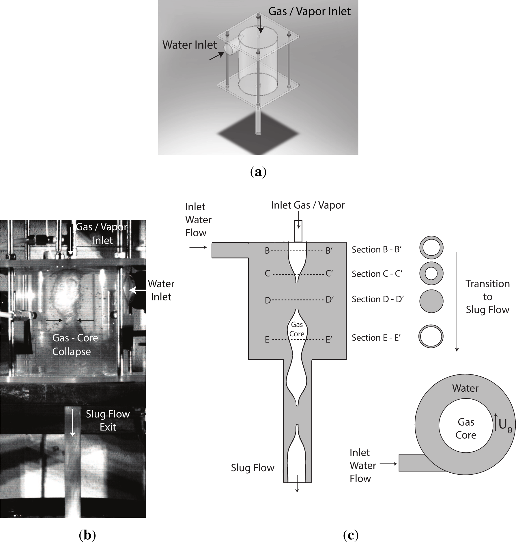 Energies 07 07223f3 1024