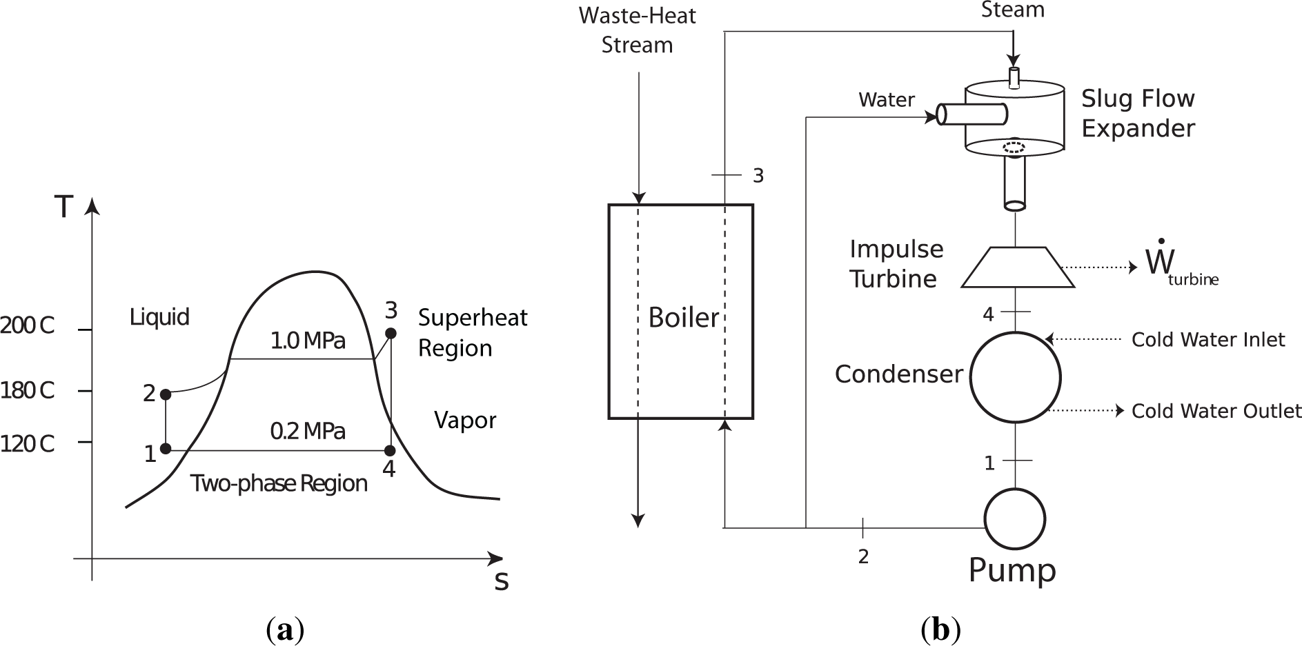 Energies 07 07223f4 1024